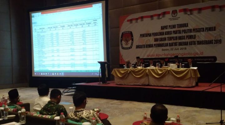 KPU