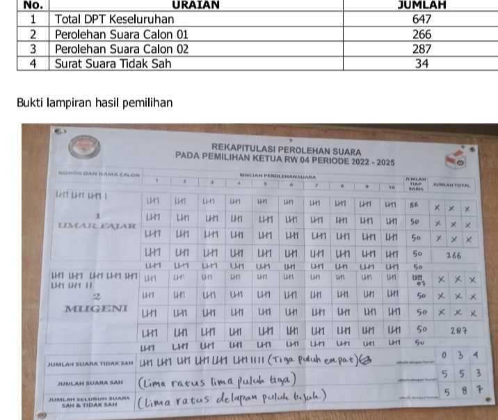 img 20220224 wa0143