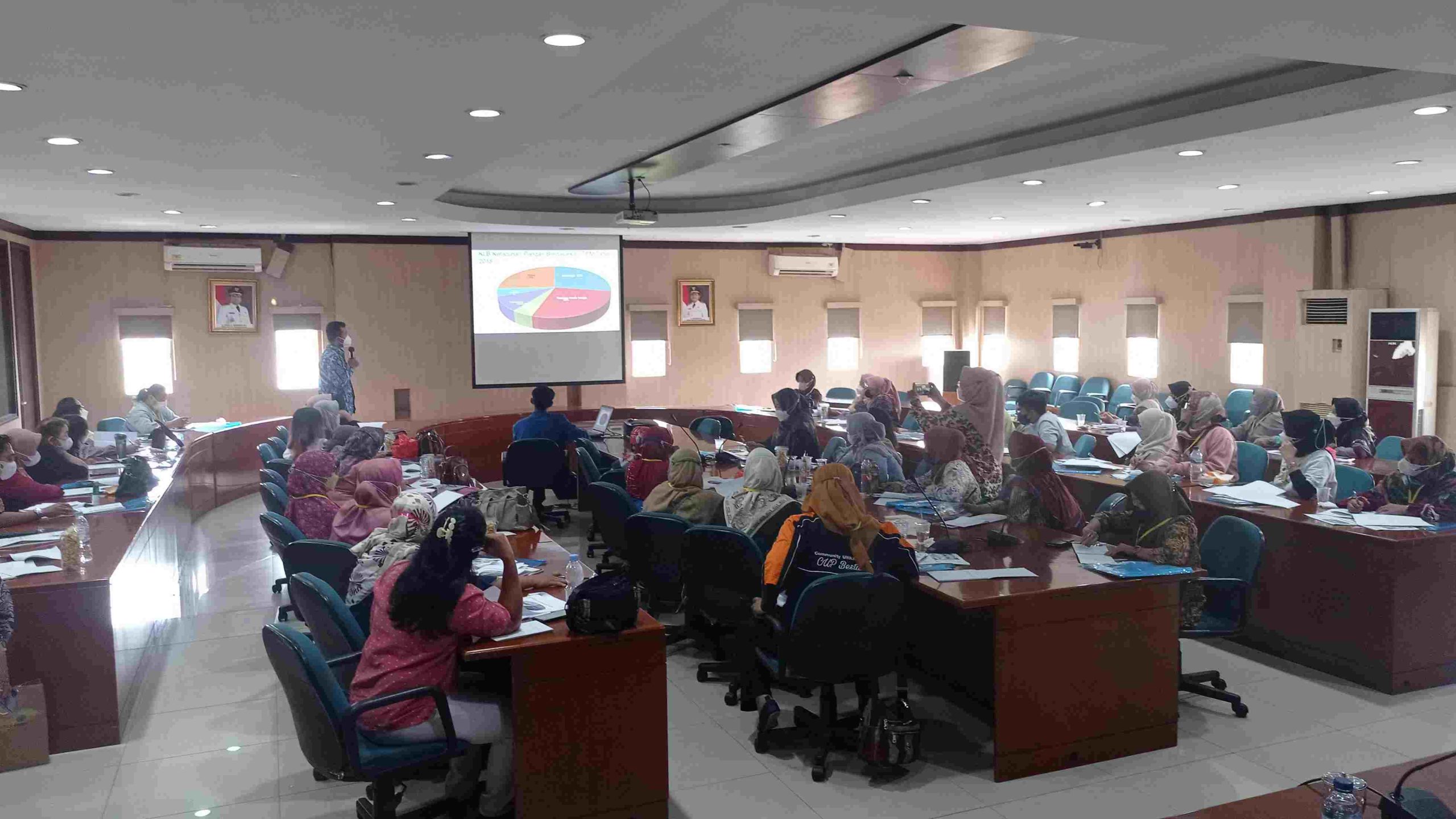 disperindagkop ukm kota tangerang