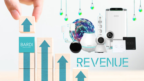 ilustrasi strategi jenius bardi smart home