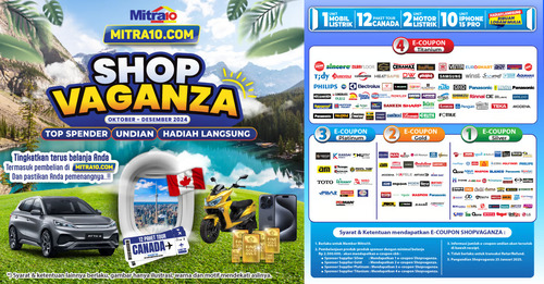 mitra10 gelar shopvaganza 2024, hadirkan kesempatan liburan ke kanada bagi pelanggan (1)