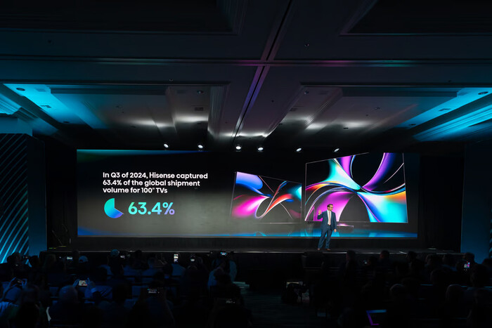 hisense ai