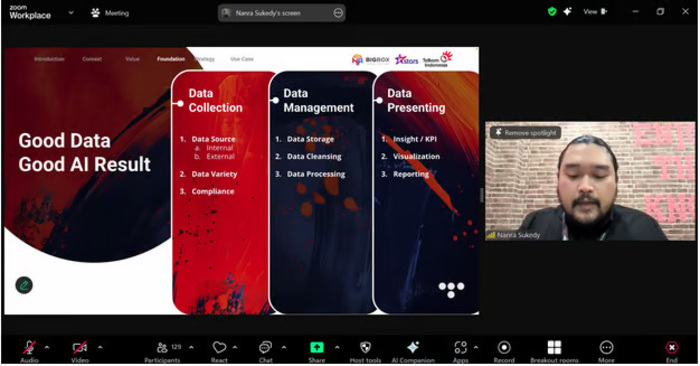 forum “founder meets ai” oleh indigo