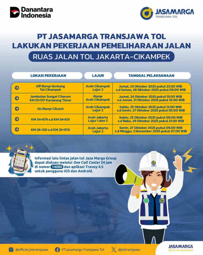 jaga kenyamanan pengguna jalan, jtt lanjutkan pemeliharaan di tol jakarta–cikampek jaga kenyamanan pengguna jalan, jtt lanjutkan pemeliharaan di tol jakarta–cikampek