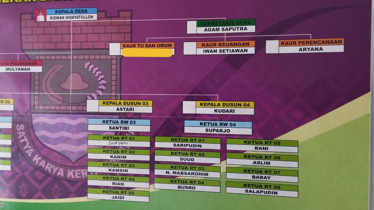 oplus 131072 oplus 131072