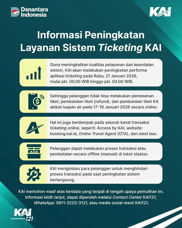 kai lakukan migrasi sistem pemesanan online, seluruh channel pemesanan online tidak dapat diakses pada rabu, 21 januari 2026 pukul 00.00–04.00 wib