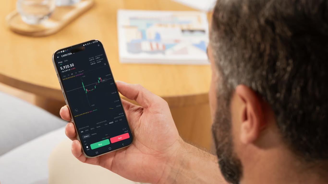 pertumbuhan kripto tinggi, apakah investor indonesia sudah aman