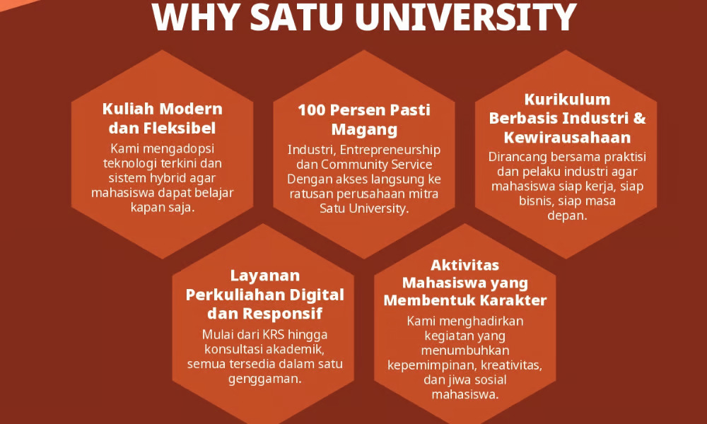 alasan kenapa satu university layak jadi pilihan kuliahmu