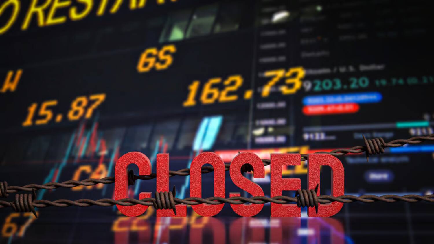 kenapa trader perlu memperhatikan hari libur pasar global