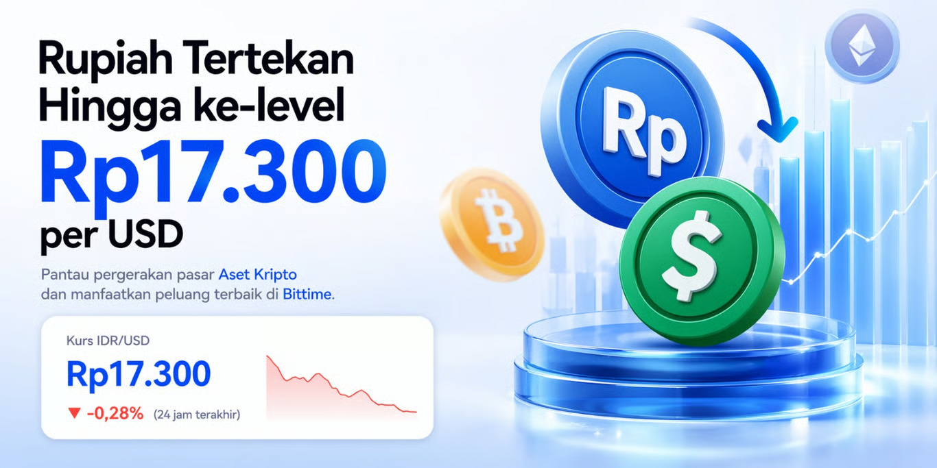 rupiah kembali tertekan ke level terendah rp17.300 per dolar as, trading volume usdt dan btc di bittime melonjak dalam 24 jam