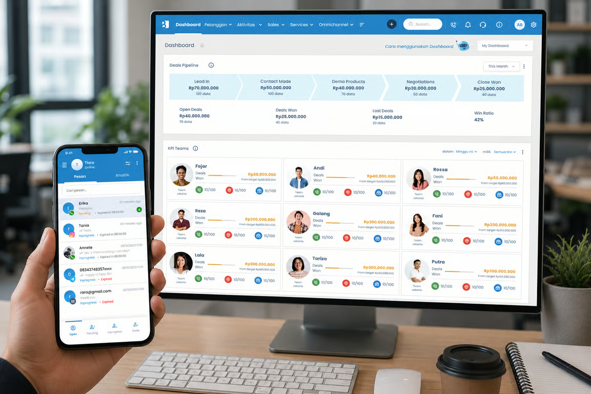 barantum crm lokal yang kalahkan produk global di mata pelanggan barantum crm lokal yang kalahkan produk global di mata pelanggan