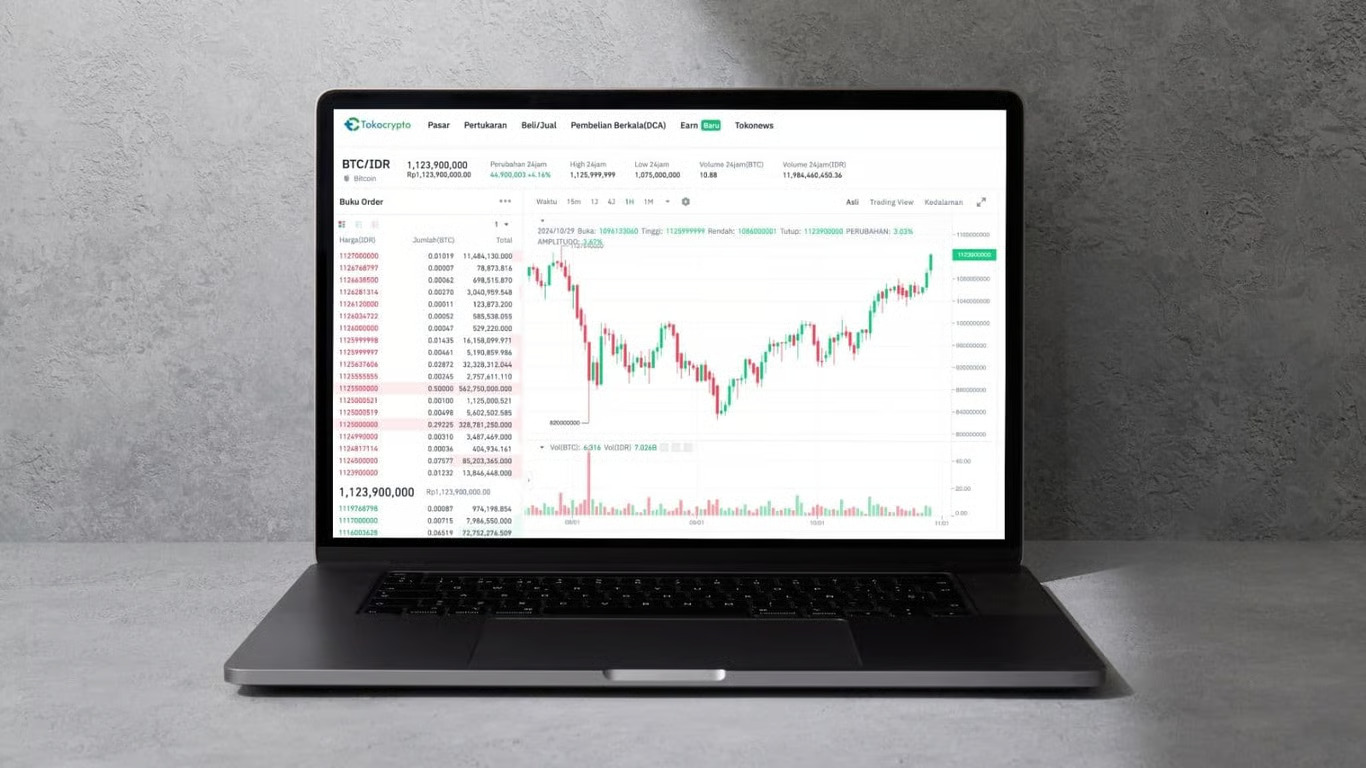 harga bitcoin melemah tajam, investor indonesia tidak panic selling