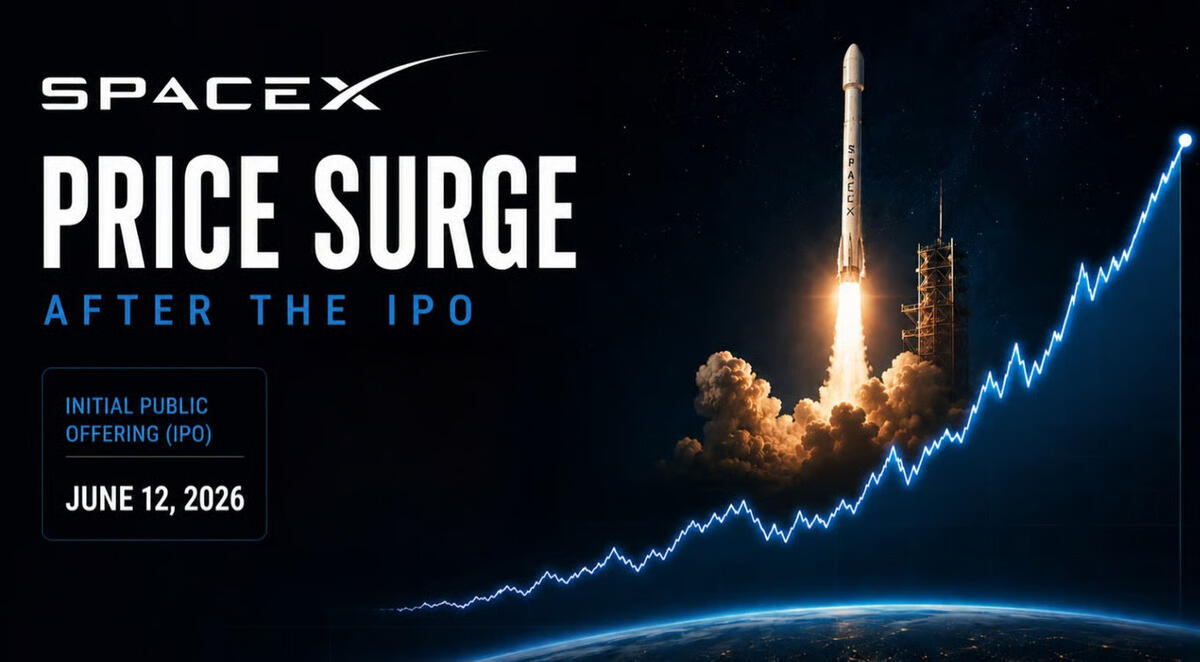 spacex melonjak dan disusul bitcoin rebound, investor indonesia kembali berburu peluang di aset global