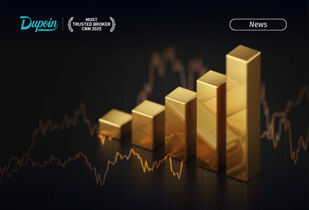 harga emas hari ini bersiap melonjak dupoin futures ungkap sinyal bullish