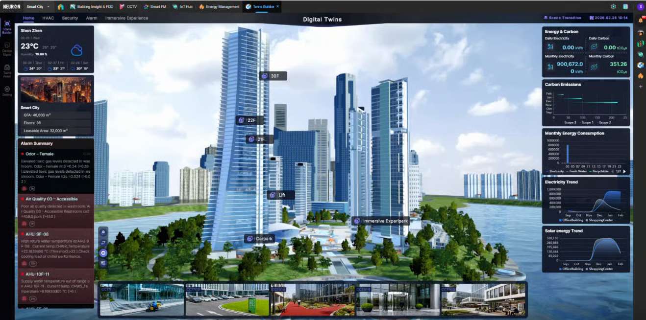 neuron digital percepat ekspansi ekosistem