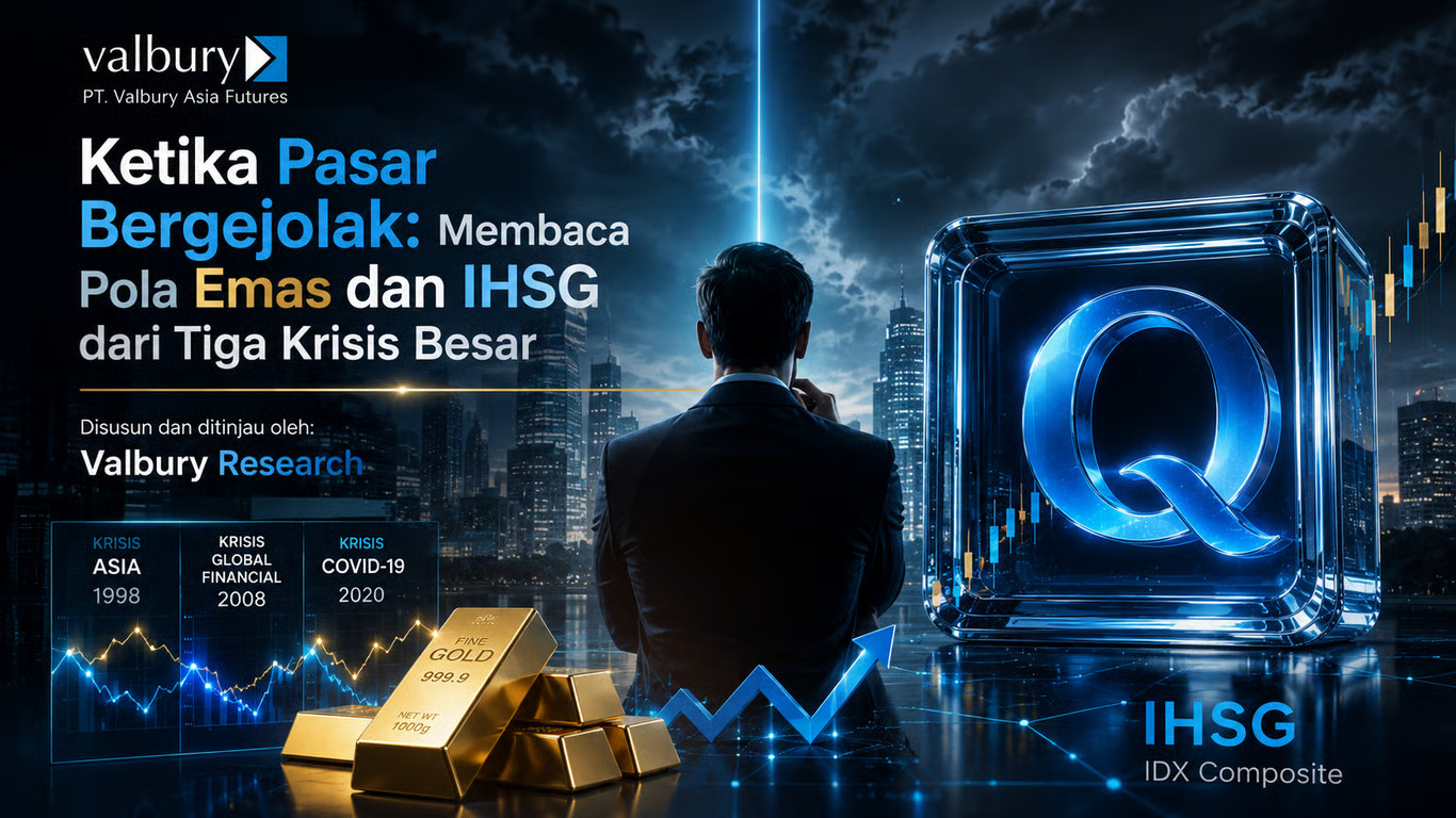 ketika pasar bergejolak membaca pola emas dan ihsg dari tiga krisis besar