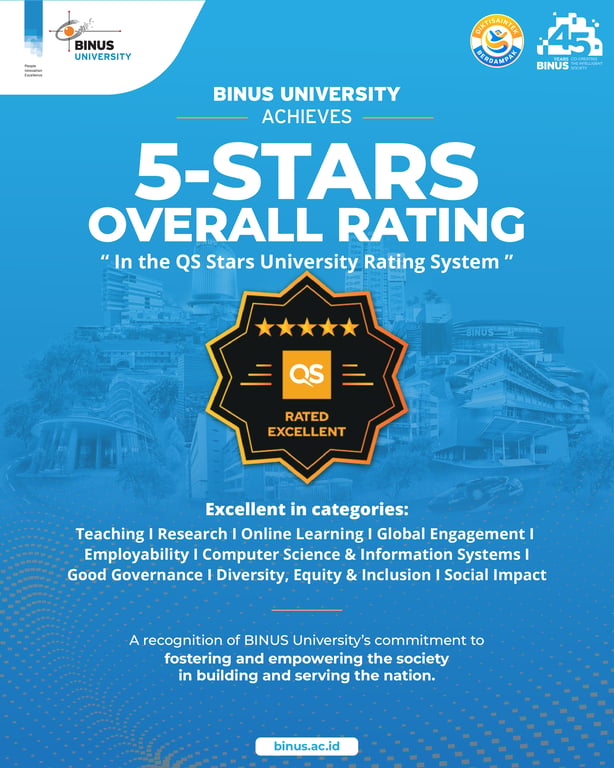 makin mendunia, binus university pertahankan 5 bintang dari qs stars makin mendunia, binus university pertahankan 5 bintang dari qs stars